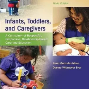 Infants Toddlers And Caregivers A Curriculum Of Respectful Responsive Relationship Based Care And Education 9Th Edition – PDF ebook