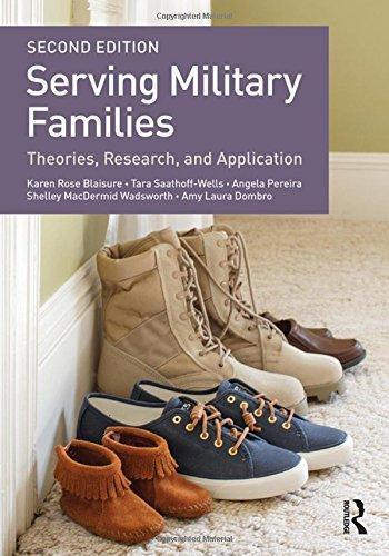 Serving Military Families Theories Research And Application 2Nd Edition – PDF ebook