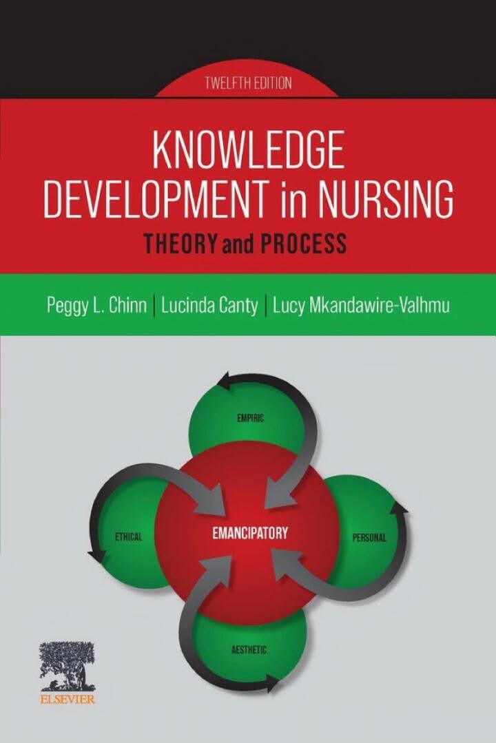 Knowledge Development in Nursing